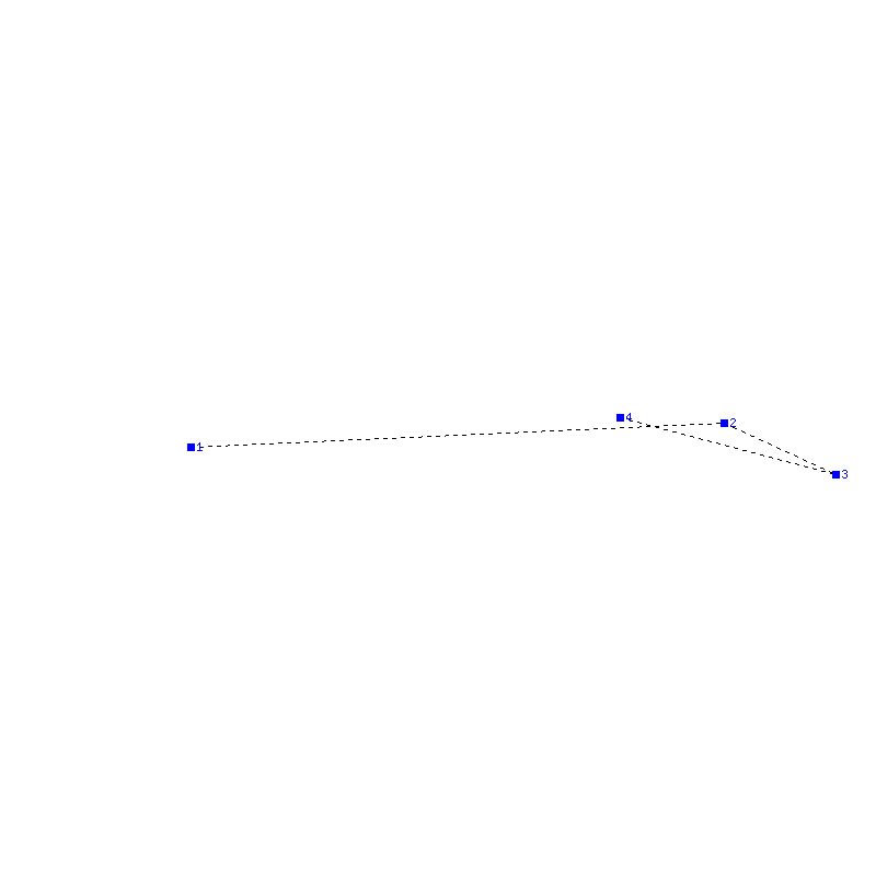 Flugauswertung